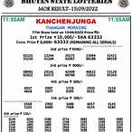 bhutan new lottery result